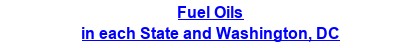 Fuel Oils in each State and Washington, DC